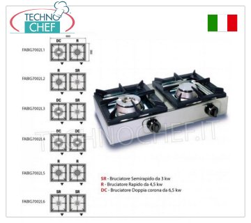 Professioneller Tisch-Gasherd, 2 Brenner GAS-TISCHKOCHER mit 2 PROFESSIONELLEN EDELSTAHLBRENNERN, die mit Universalgas betrieben werden, mit 1 DOPPELKRONENBRENNER mit 6,50 kW und 1 SCHNELLBRENNER mit 4,50 kW, Abmessungen 660 x 350 x 170 mm