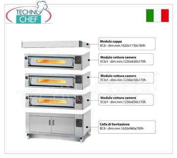 Elektrischer Pizzaofen für 8 Pizzen à 300 mm, Kammer 1230x630 mm