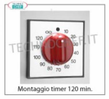 Rotisserie-Timer