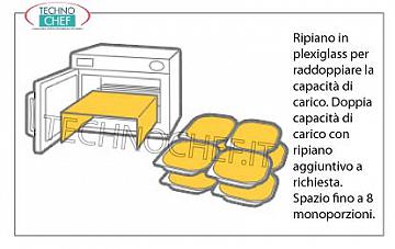 Plexiglas-shelf die Belastbarkeit zu verdoppeln