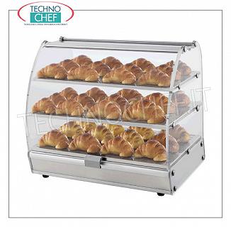 Thekendisplay steht